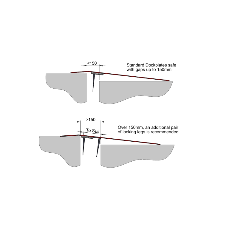 FSL-1